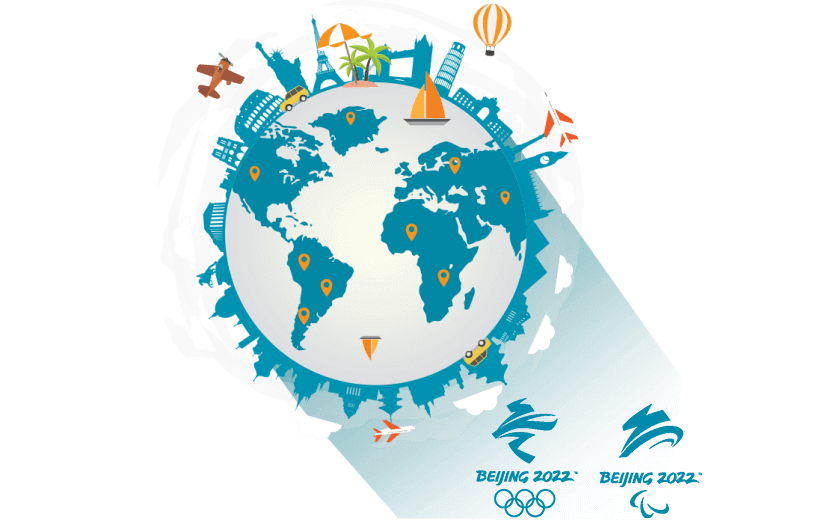 在马考连接到中国的代理 - 通行中国